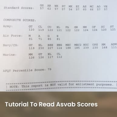Cover image for A comprehensive guide to read ASVAB scores in 2026 Cover image for blog post: A comprehensive guide to read ASVAB scores in 2026 - Cloudy Nguyen