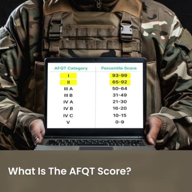 Cover image for Unlocking AFQT scores: Key insights for military recruits Cover image for blog post: Unlocking AFQT scores: Key insights for military recruits - Cloudy Nguyen