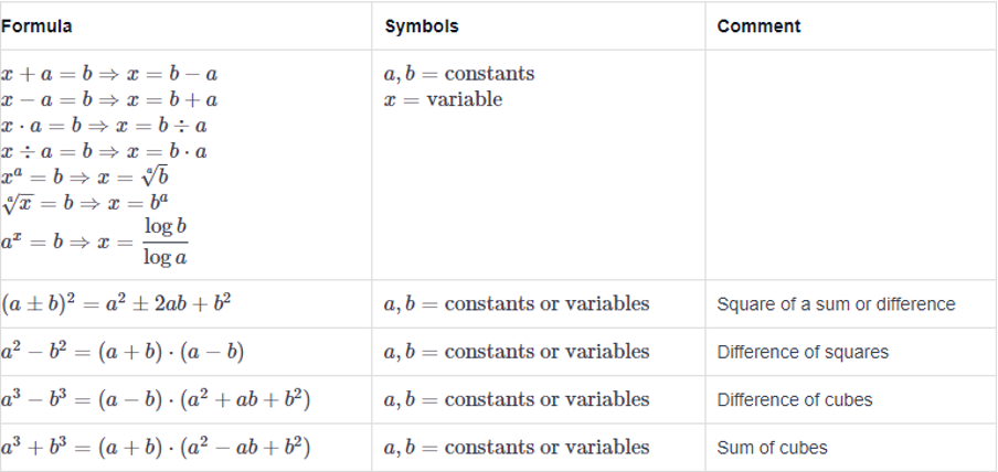 asvab geometry formulas