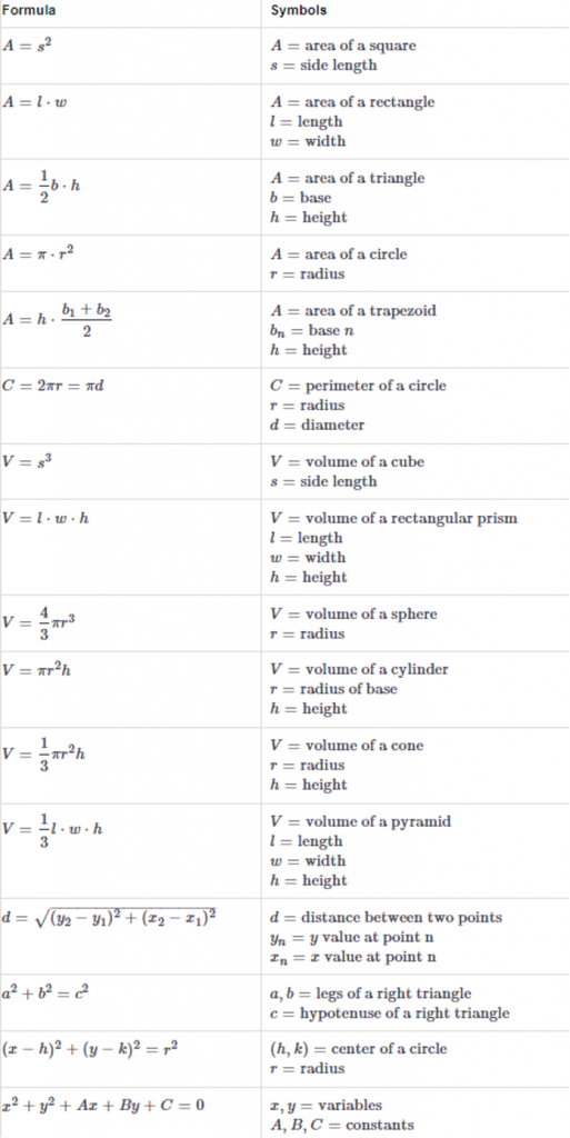 math formulas for asvab