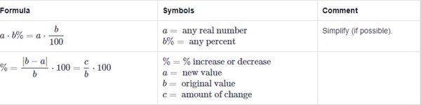 math-formulas-for-the-asvab-test-percents