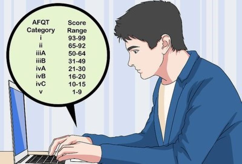 Check your ASVAB scores online